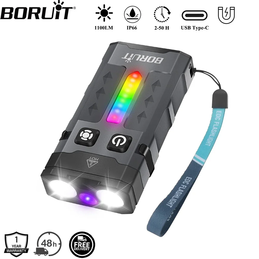 Cycling To Work - BORUiT EV20 1100LM EDC UV porte-clés