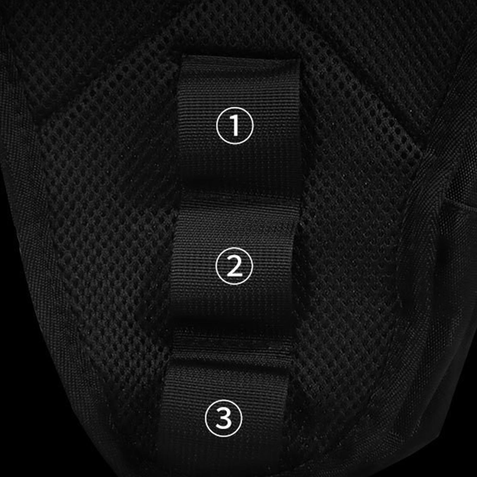 Sac de cuisse pour moto, poche - Cycling Commuter Bag avis et prix